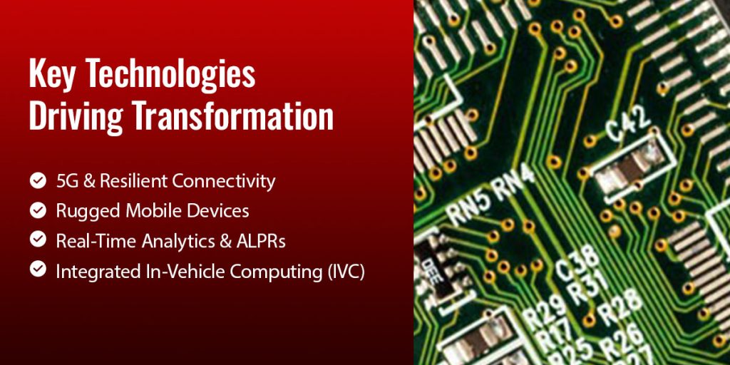 There are key technologies driving transformation, which include 5G & resilient connectivity, rugged mobile devices, real-time analytics & ALPRs, and integrated in-vehicle computing (IVC).