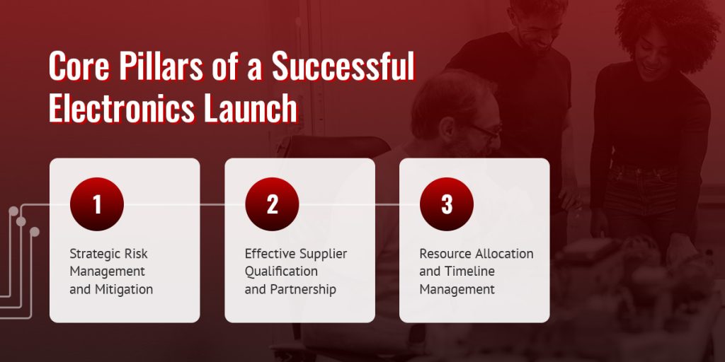 Core pillars of a successful electronics launch